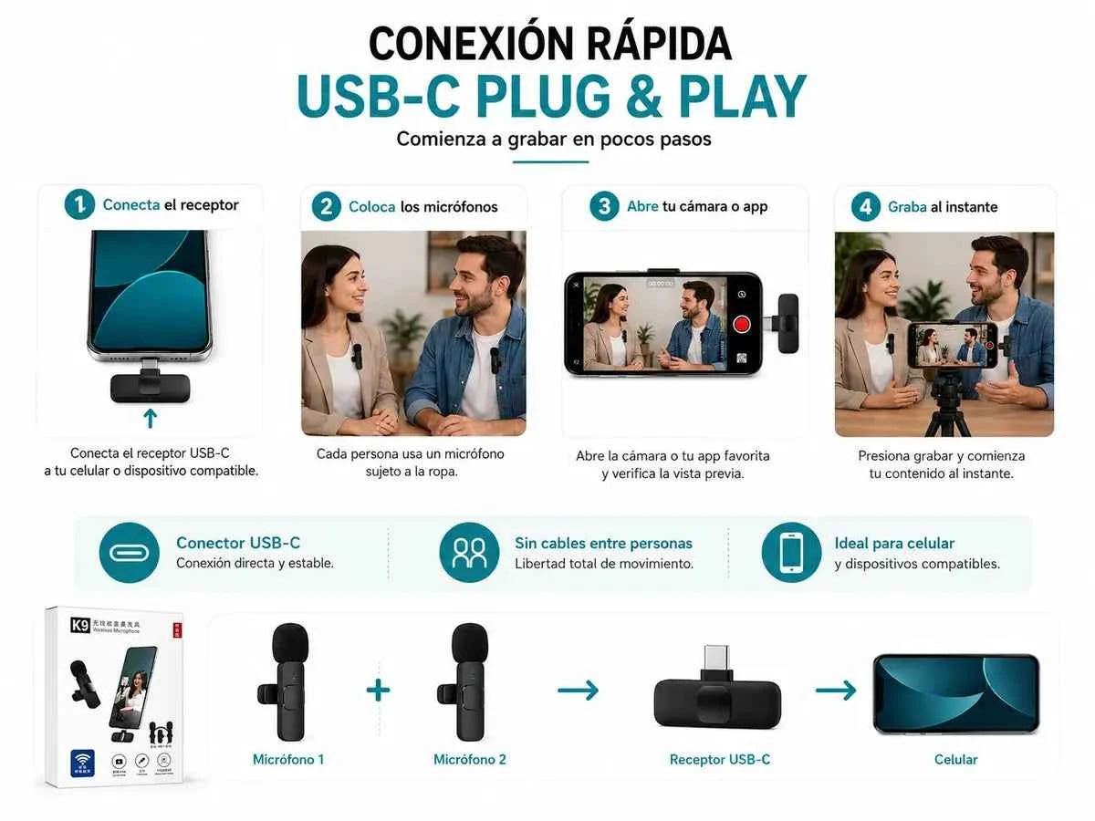Micrófonos Inalámbricos Solapa USB-C
