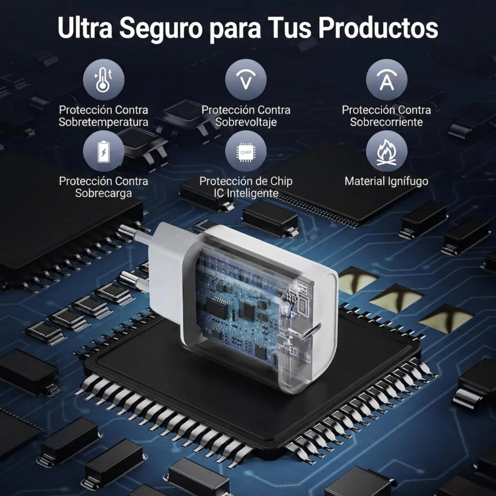 Cargador IPhone 20w / Tipo C con cable