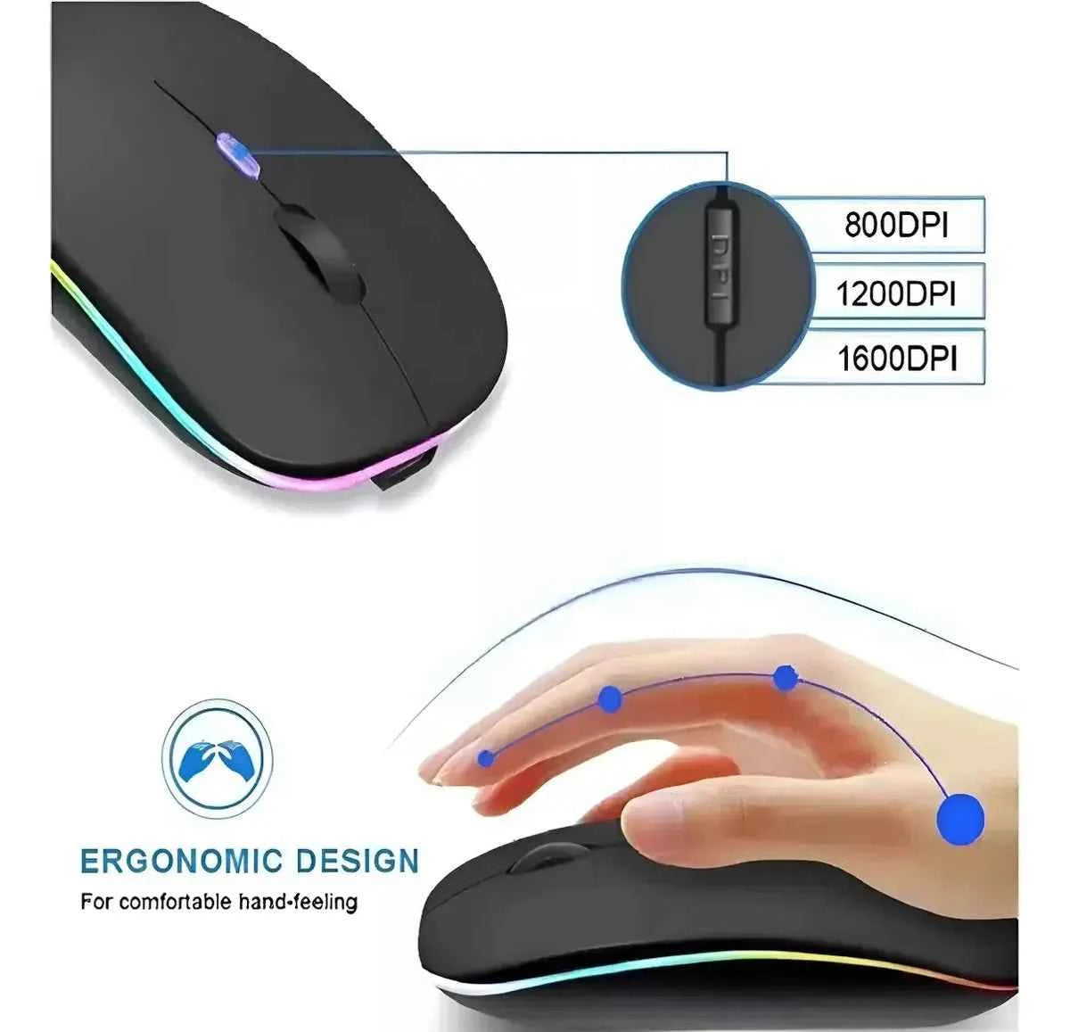 Mouse Inalambrico Ultra Fino Con Nano Receptor Wireless