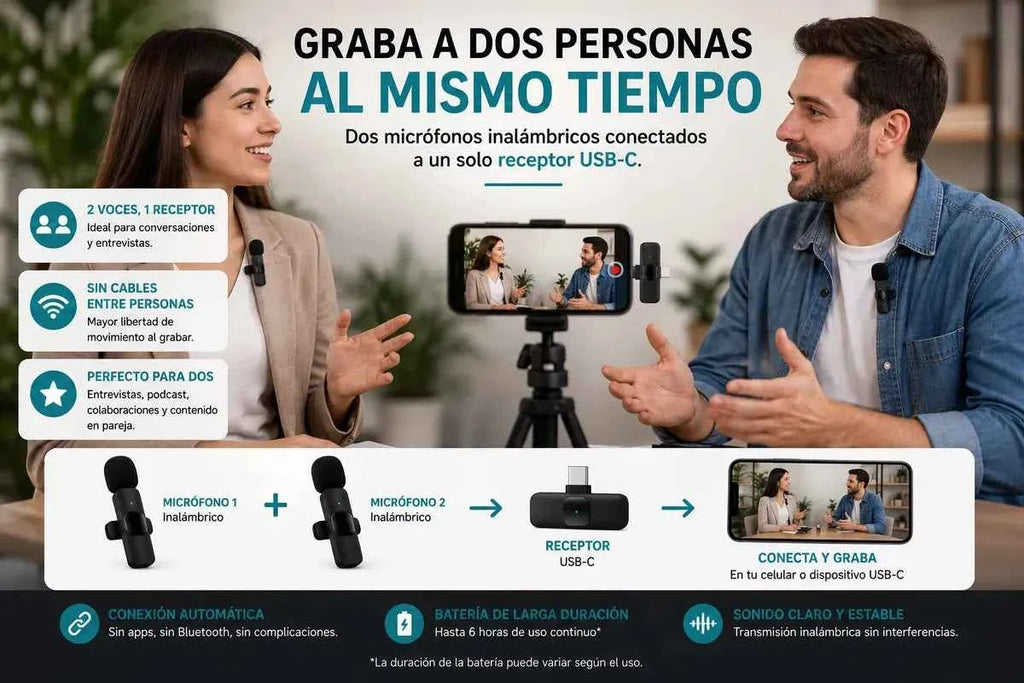 Micrófonos Inalámbricos Solapa USB-C