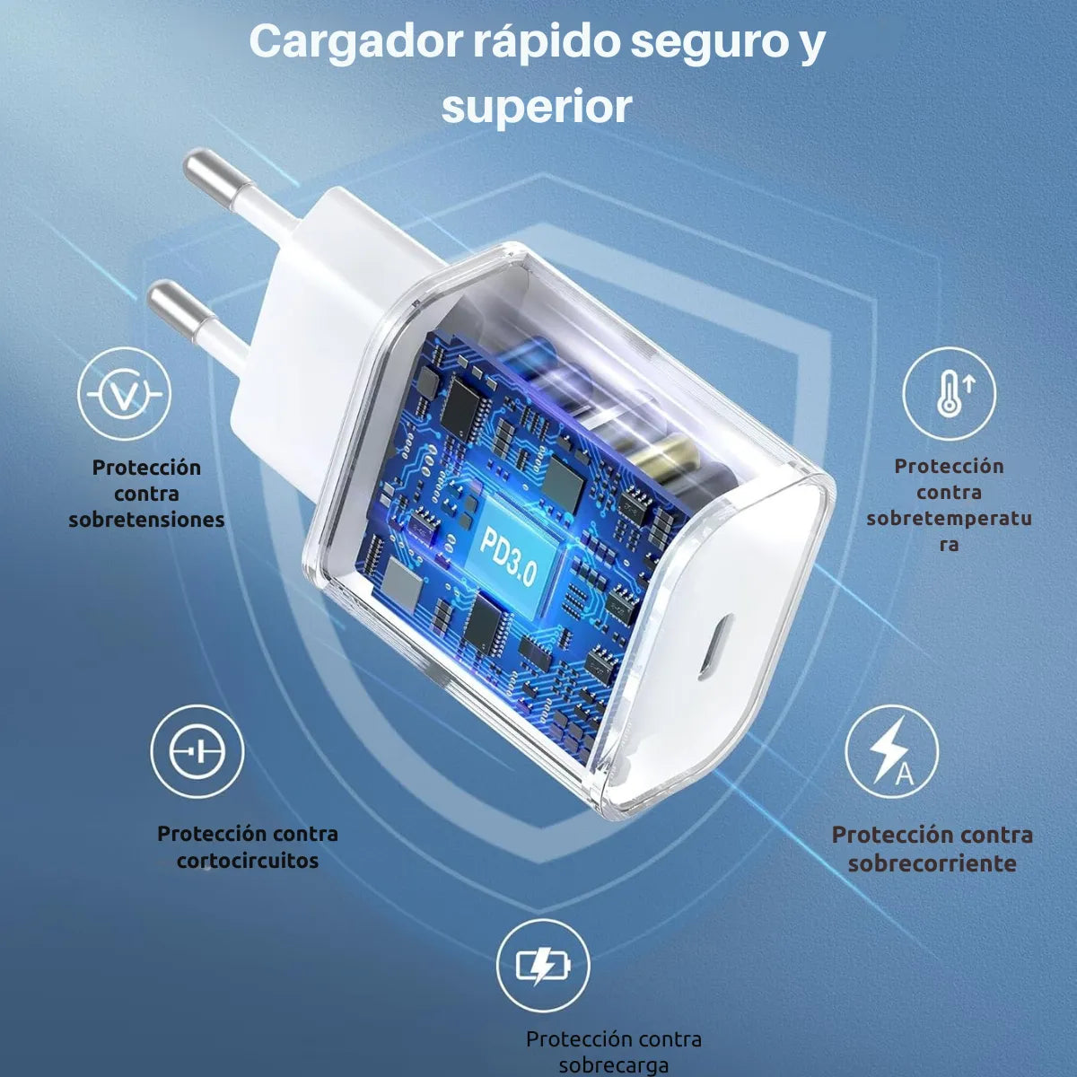 Cargador IPhone 20w / Tipo C con cable