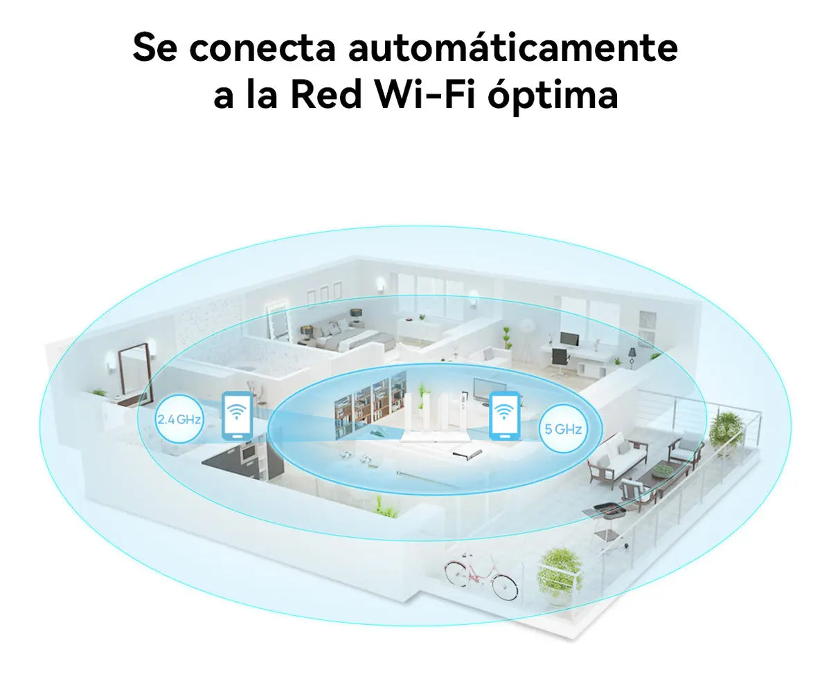 Router Huawei AX3 Wi-Fi 6 Plus Double Band