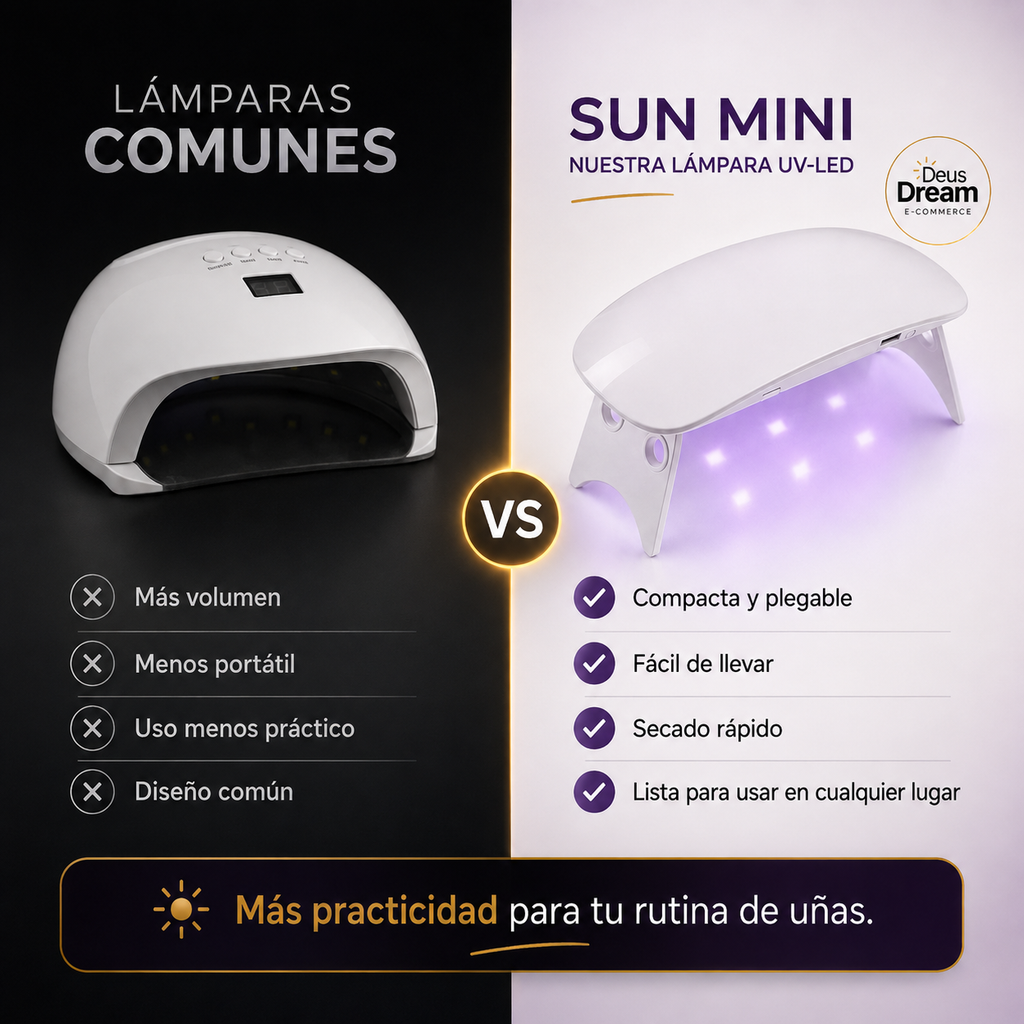 Secador de Uñas SUNmini LED UV Portátil 6W