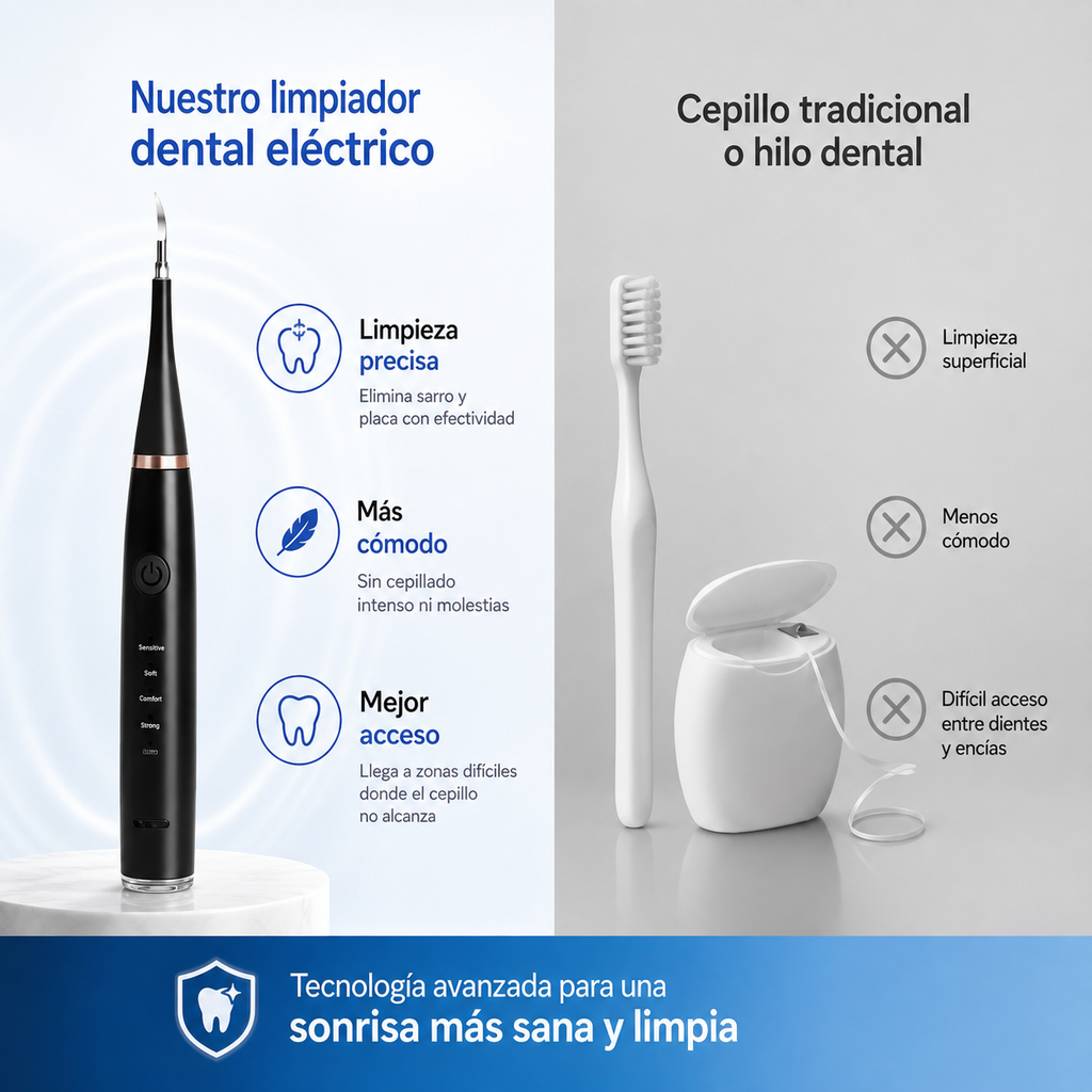 Limpiador de Sarro Profesional 31.000 Ondas