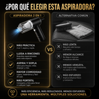 Aspiradora Mini 2 En 1 Portátil Con Accesorios