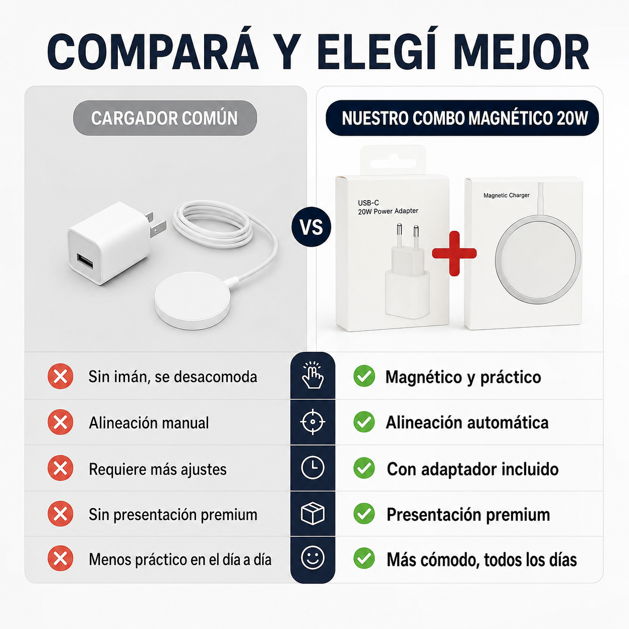 Adaptador + Cargador Inalambrico Magsafe