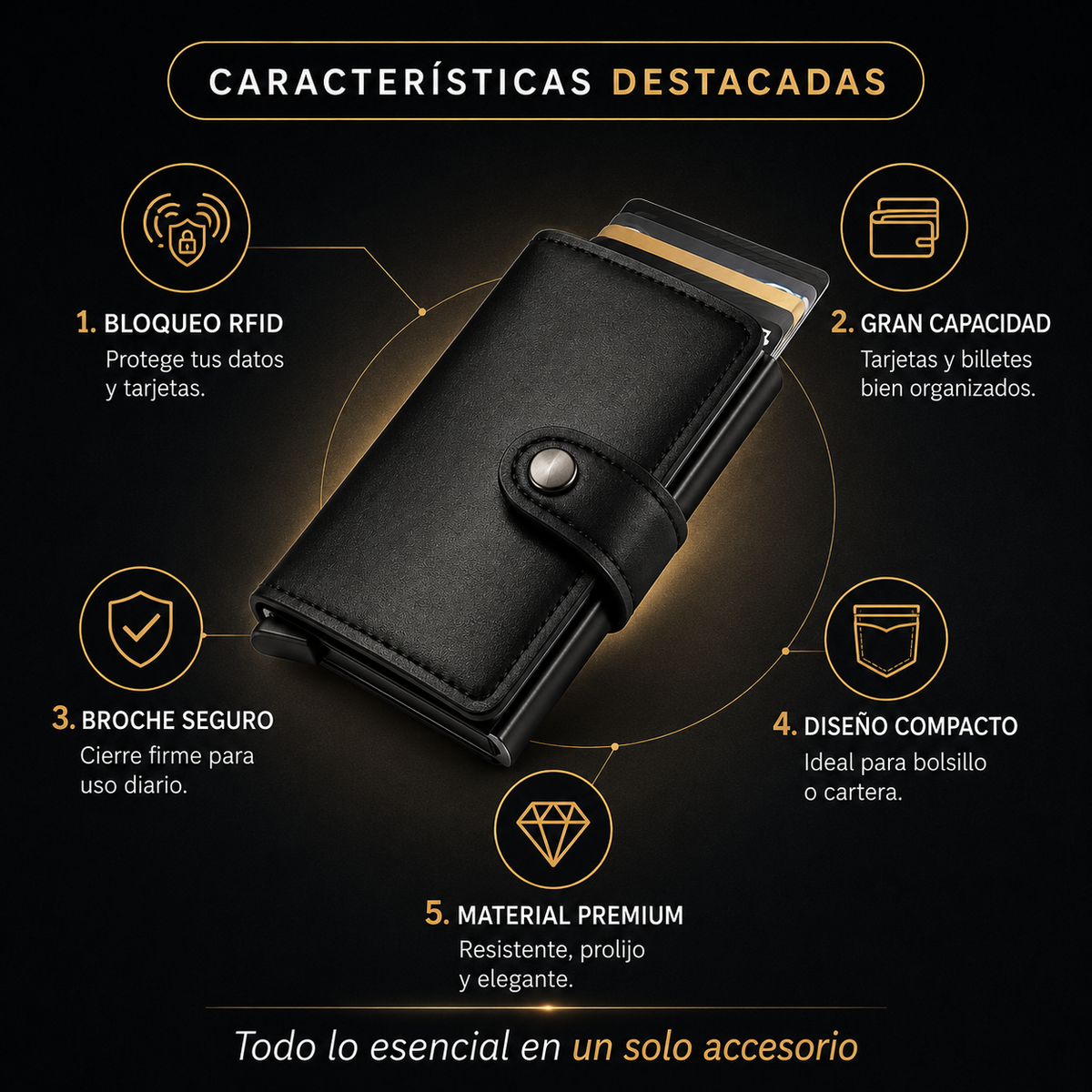 Billetera Con Tarjetero AntiRobo RFID