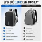 Mochila Antirrobo Con Puerto Usb