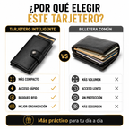 Billetera Con Tarjetero AntiRobo RFID